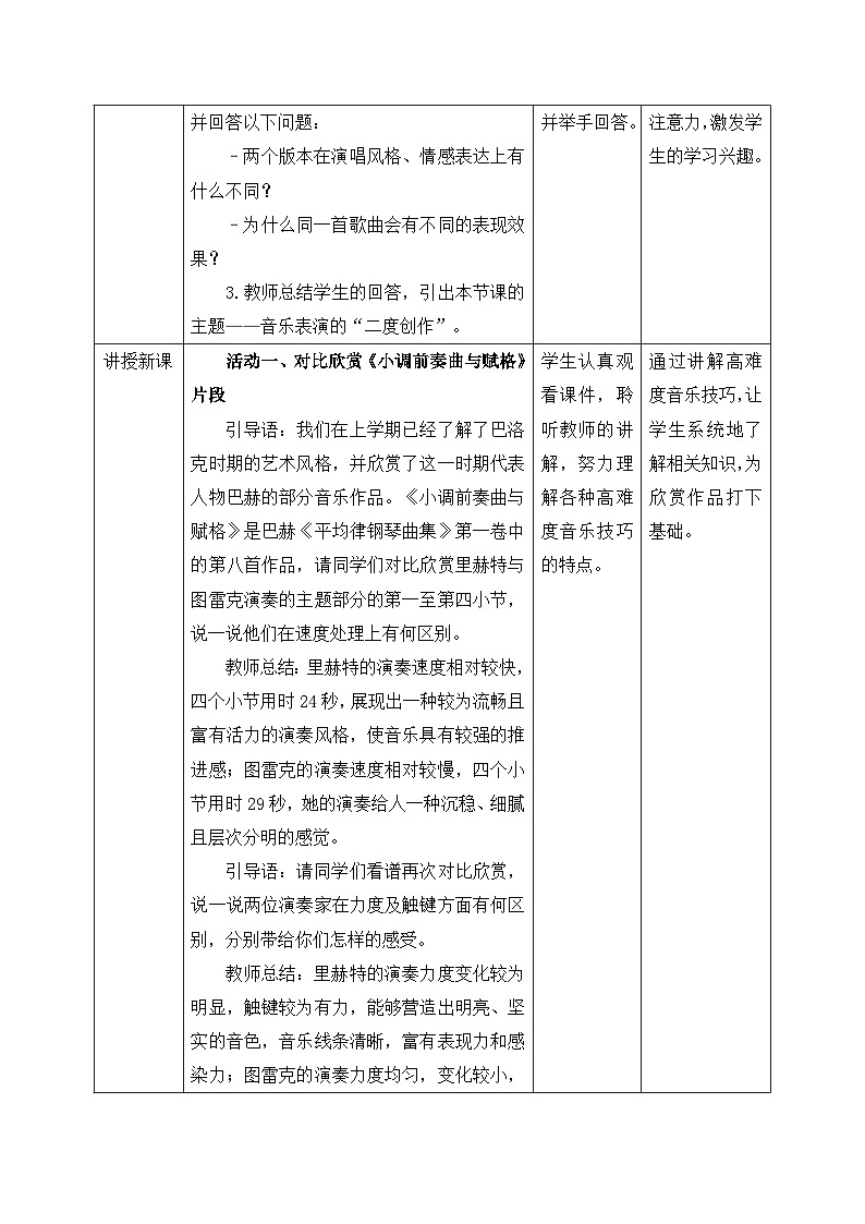 初中音乐新人教版七下第四单元《2 表演艺术家的二度创作》教案第2页