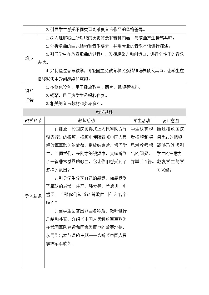 初中音乐新人教版七下《中国人民解放军军歌》表格式教案第2页
