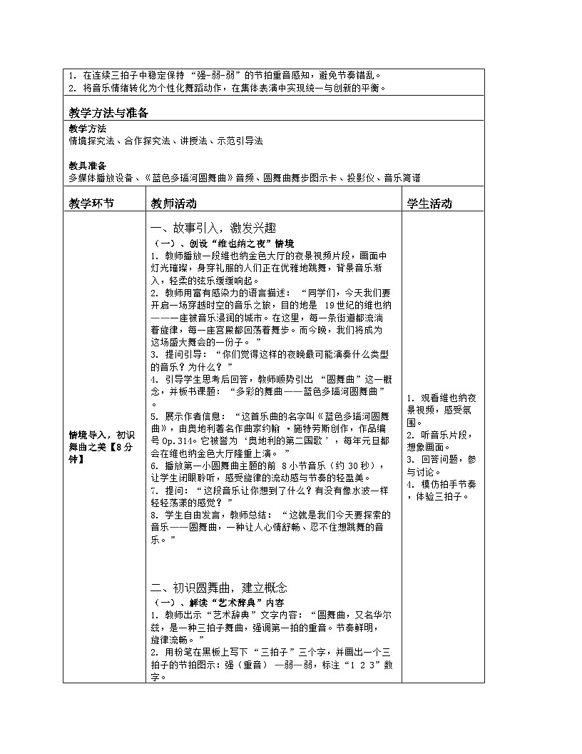 《第五单元 魅力欧洲：2 多彩的舞曲 蓝色多瑙河圆舞曲》教学设计（表格版）-2025-2026学年鄂教版（2024）音乐七年级上册第2页