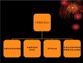 人教版九年級(jí)上冊(cè)音樂(lè)課件  第2單元：大海與辛巴達(dá)的船(共19張PPT)