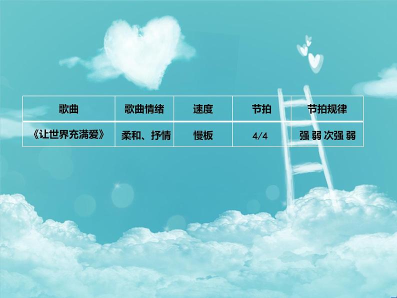 人教版九年级上册音乐课件  第6单元：让世界充满爱(共22张PPT)06