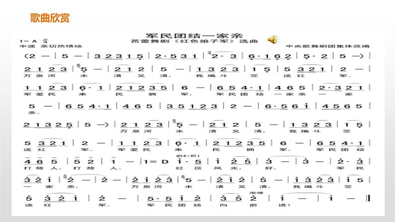 人音版音乐九年级下册第二单元军民团结一家亲课件(1)第7页