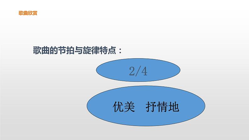 人音版音乐九年级下册第二单元军民团结一家亲课件(1)第8页