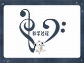 人教版七年級音樂下冊（簡譜）神州音韻 編創(chuàng)課件
