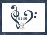 人教版七年级音乐下册（简谱）神州音韵 编创课件