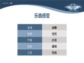 人教版七年級(jí)音樂下冊(cè)第2單元飛翔的翅膀天鵝 課件