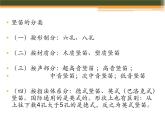 人教版七年级下册音乐（简谱）第5单元《学吹竖笛》课件