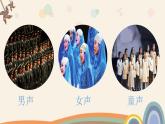 人教版七年级下册音乐（简谱）我的音乐网页《人声分类与演唱形式》授课课件