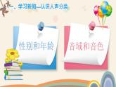 人教版七年级下册音乐（简谱）我的音乐网页《人声分类与演唱形式》授课课件