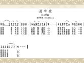 花城版七年级上册音乐第三单元四季歌课件(1)