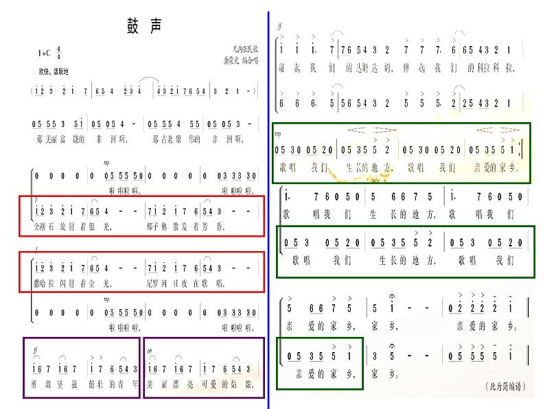 湘艺版九年级上册音乐第四单元鼓声(18张) 课件05