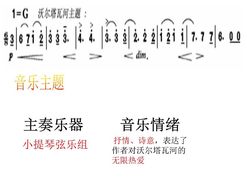 湘教版九年级上册音乐课件第五单元沃尔塔瓦河(15张)07