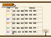 4 用色彩表達(dá)情感--初中美術(shù)人美版八年級(jí)上冊(cè)同步課件