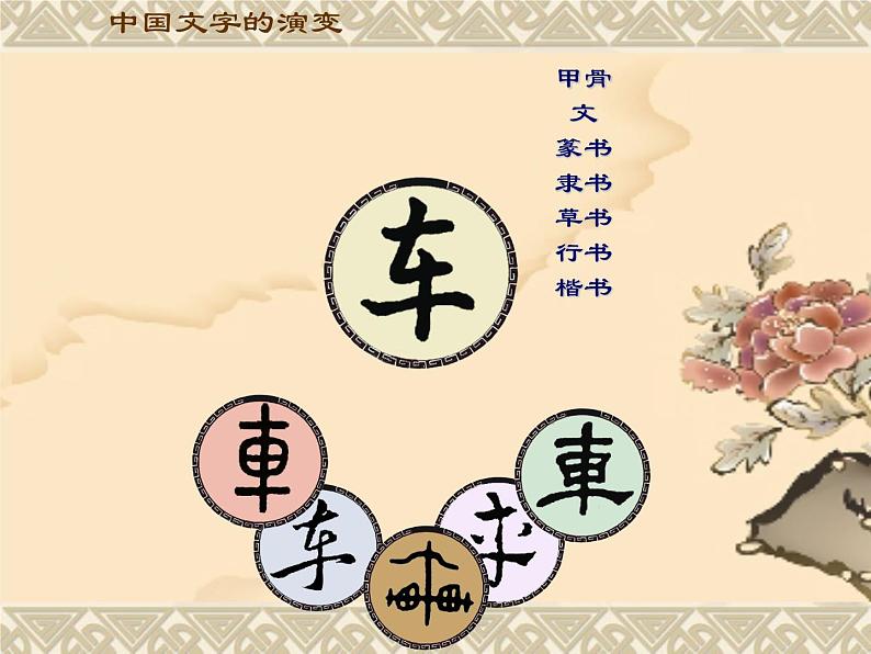 14 如何欣赏书法作品（选修）--初中美术人美版八年级上册同步课件07