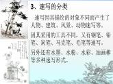 冀美版七年级美术上册 《学画速写》课件