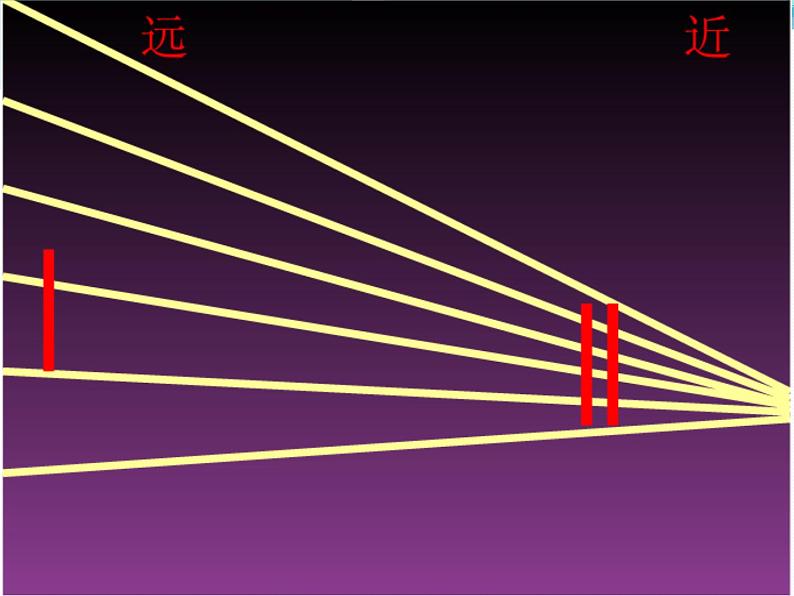 冀美版七年级美术上册 《绘画中的空间》课件第3页