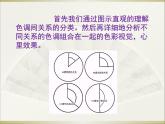 冀美版七年级美术上册 色调之间的关系 课件