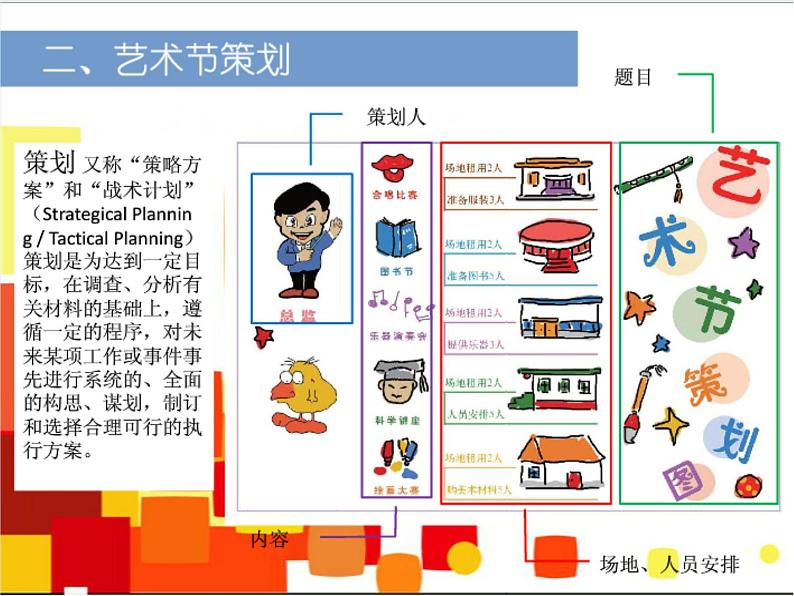 9.艺术节策划与美术设计--初中美术人美版七年级上册同步课件第4页