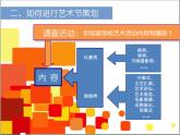 9.藝術(shù)節(jié)策劃與美術(shù)設(shè)計(jì)--初中美術(shù)人美版七年級(jí)上冊(cè)同步課件