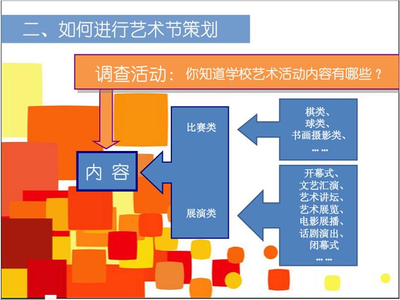 9.艺术节策划与美术设计--初中美术人美版七年级上册同步课件第5页