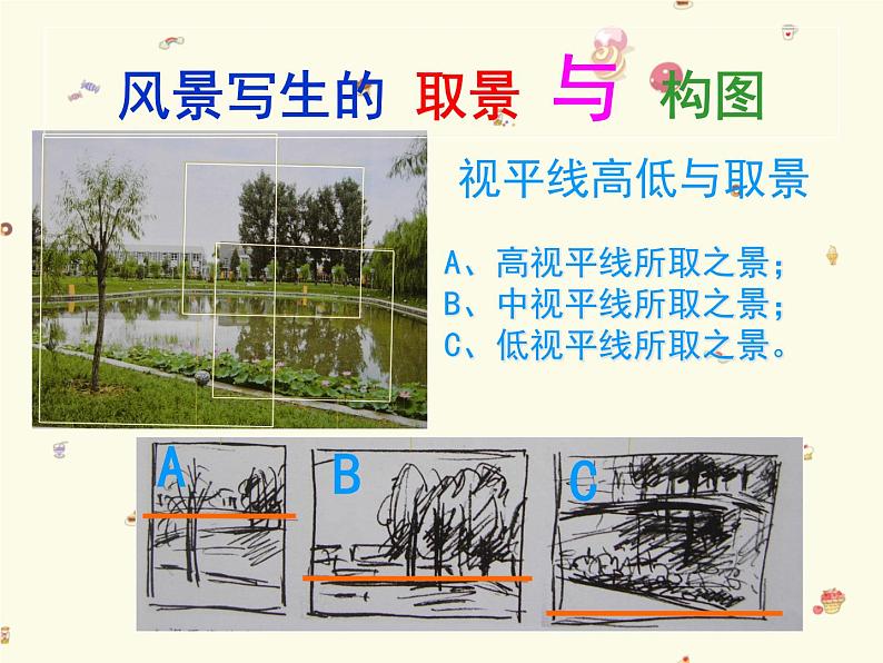 人教版七年级美术上册第四单元《描绘我们的校园》参考课件第2页