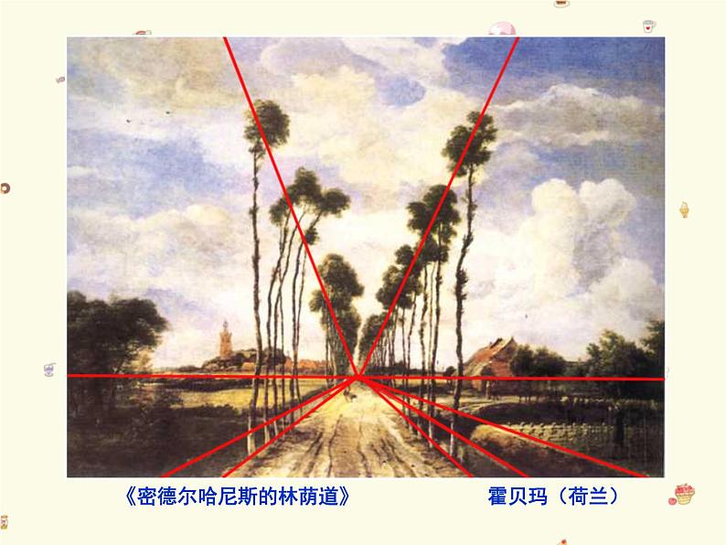 人教版七年级美术上册第四单元《描绘我们的校园》参考课件第8页