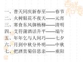 人教版美術(shù)九上 《民俗文化展》課件