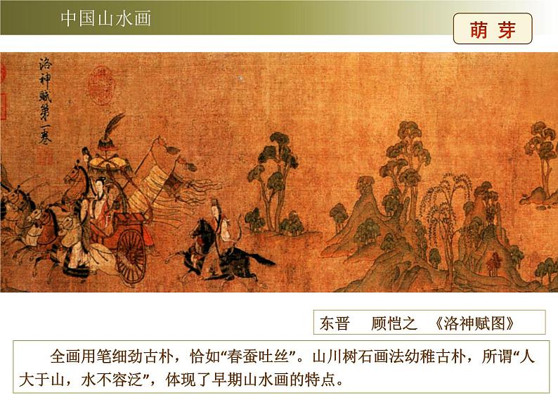 苏少版七年级美术上册 第1课 抒情与写意——中国花鸟画课件PPT第7页