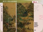 苏少版八年级美术上册 第1课 自然意趣——中国山水画课件PPT