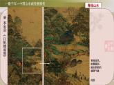 蘇少版八年級美術(shù)上冊 第1課 自然意趣——中國山水畫課件PPT