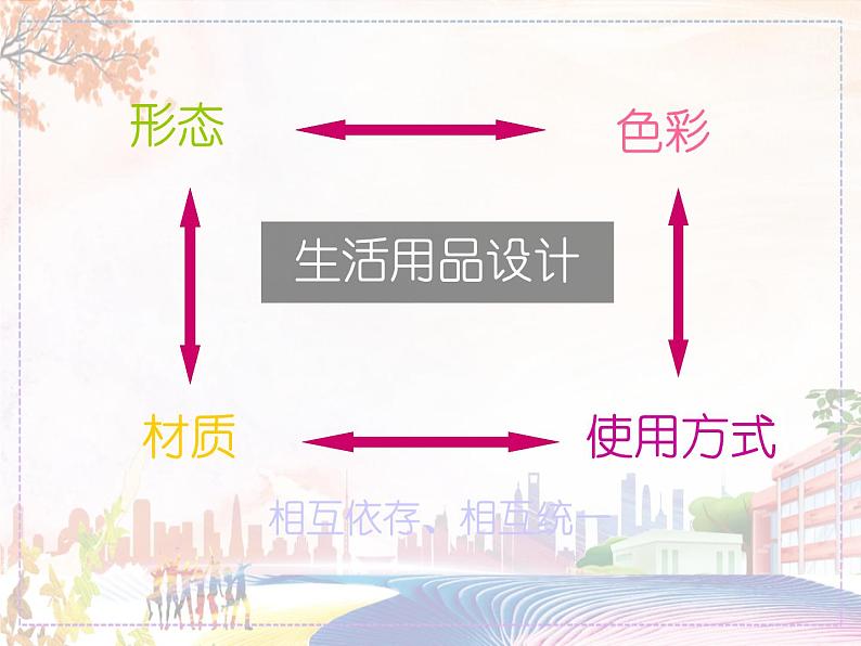 美术文化1第3页