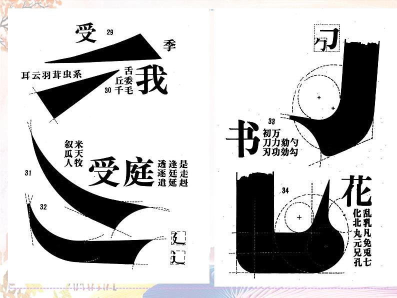 新美术人教版七年级上册【5份课件+3份教案+素材】第3单元第1课04