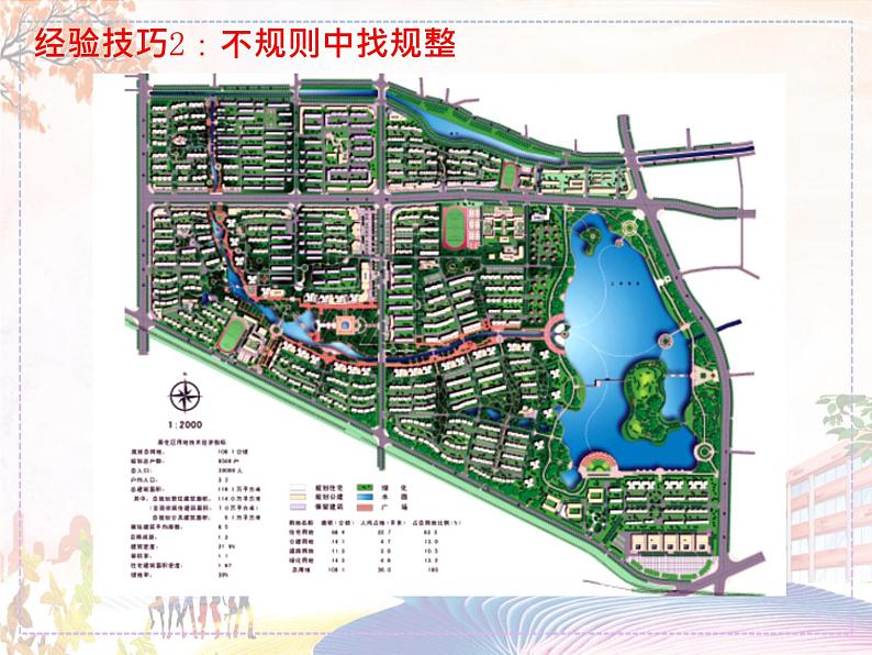 小区规划设计第3页