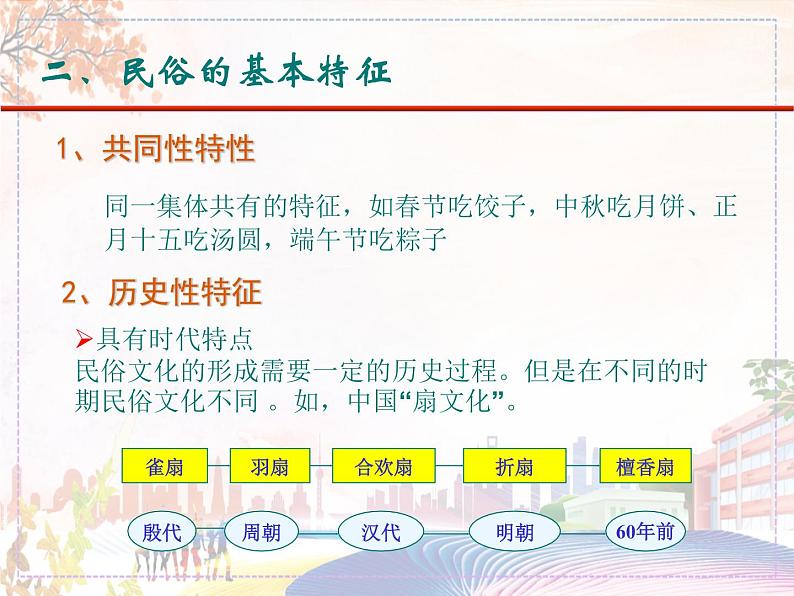 新美术人教版九年级上册【课件+教案+素材】第4单元 第2课03