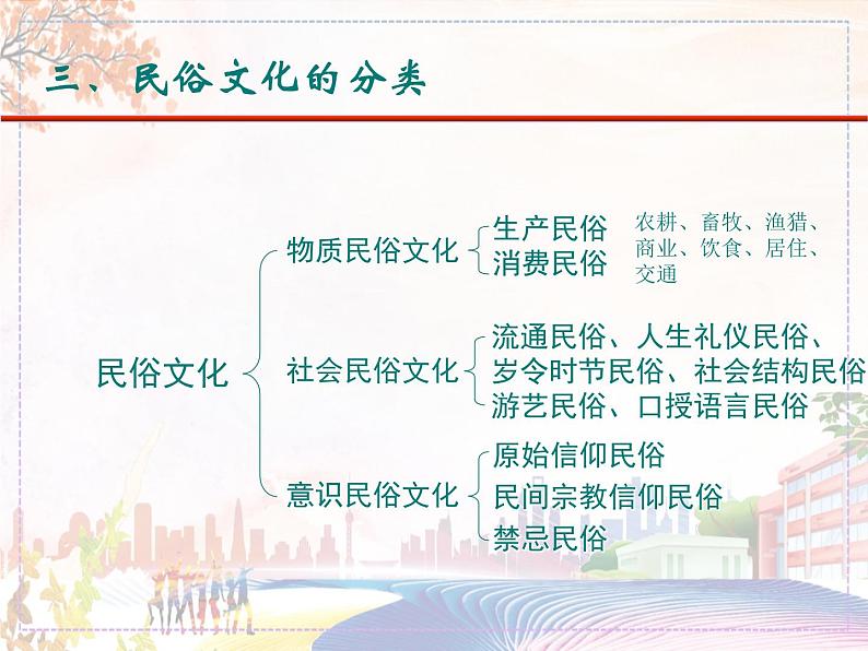 新美术人教版九年级上册【课件+教案+素材】第4单元 第2课06