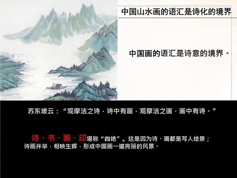 《诗书画印的完美结合》课件1第6页