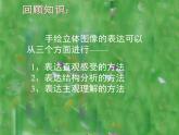 人美版美術(shù)七上第二課《手繪線條圖像的表達(dá)》ppt課件3