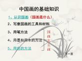 人教版初中美術(shù)九年級上冊-1.1 中國畫之寫意畫 課件