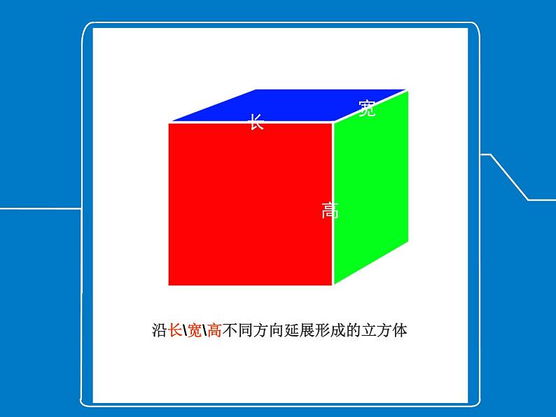 新人美版七年级下册2手绘线条图像物象立体的表达ppt课件08