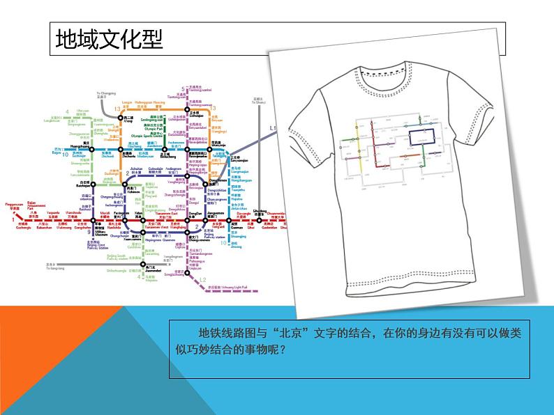 新人美版七年级下册12文化衫的 设计制作ppt课件07