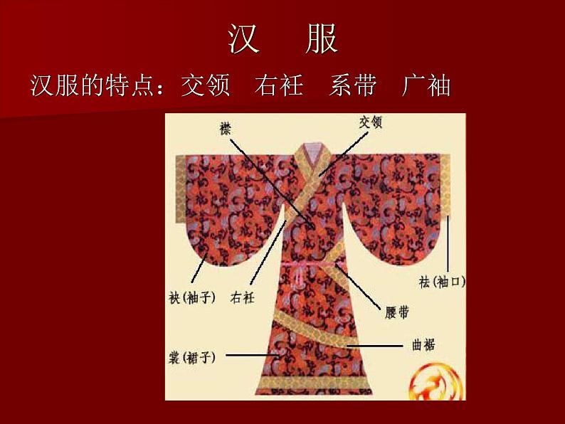 人教版初中美术九年级上册-5.3  民族服饰艺术—汉服之美 课件06