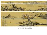 人教版美術(shù)八年級(jí)上冊(cè)3.3--寄情山水(共22張PPT)課件PPT