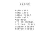 土和火的藝術(shù)PPT課件免費下載