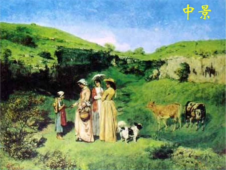 人教版美术七上第四单元 第1课《描绘我们的校园》ppt课件07