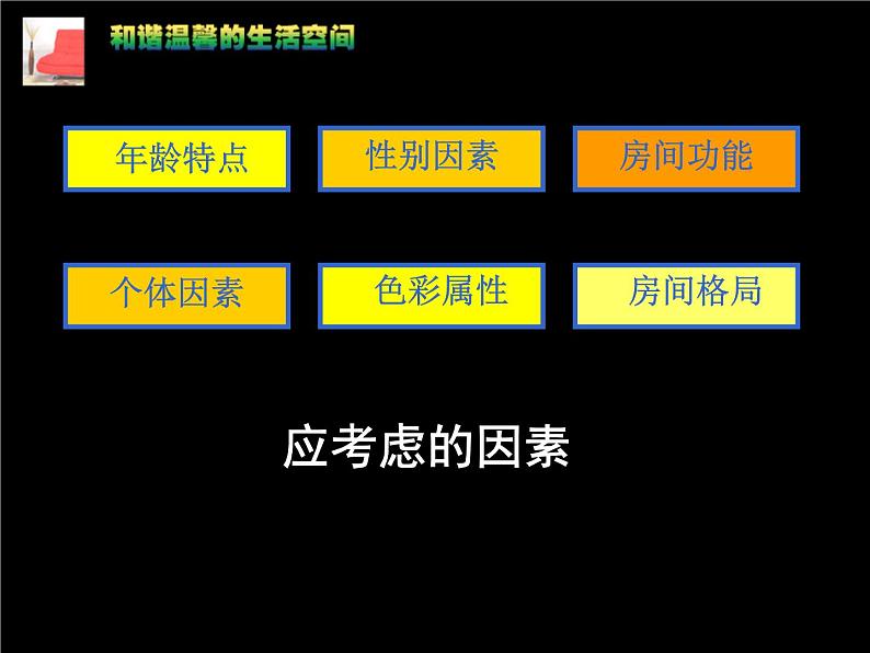 人教版八年级下册4第1课 和谐温馨的生活空间课件PPT第4页