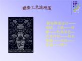 人教版九年級下冊 第二單元2蠟染與扎染課件PPT