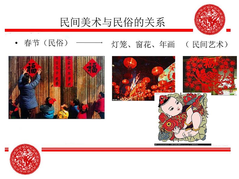 人教版美术九上 《民间美术的功能与特点》参考课件02