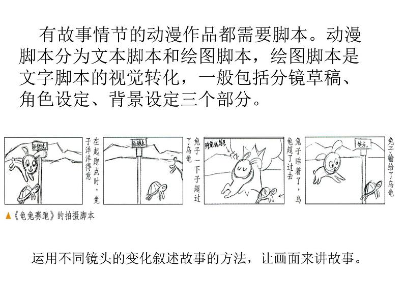 人教版 美术九年级下册《动画作品设计制作》ppt (1)02