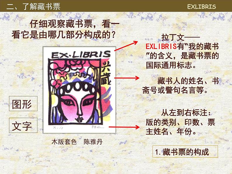 人教版美术八年级下第六课《藏书票》（共29张PPT）课件PPT05