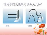 手繪線條圖像——會(huì)說(shuō)話的圖畫(huà)PPT課件免費(fèi)下載